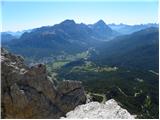 Rifugio Dibona - Torre Aglio